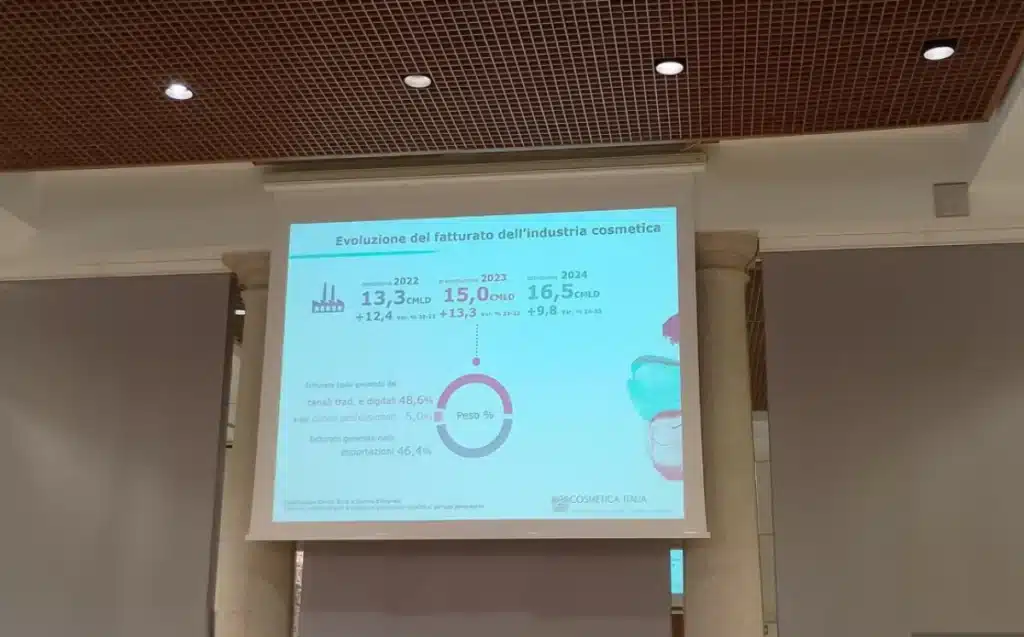 cosmetica. Cosmetica Italia. Focus sull'intelligenza artificiale - 11 Marzo 2024